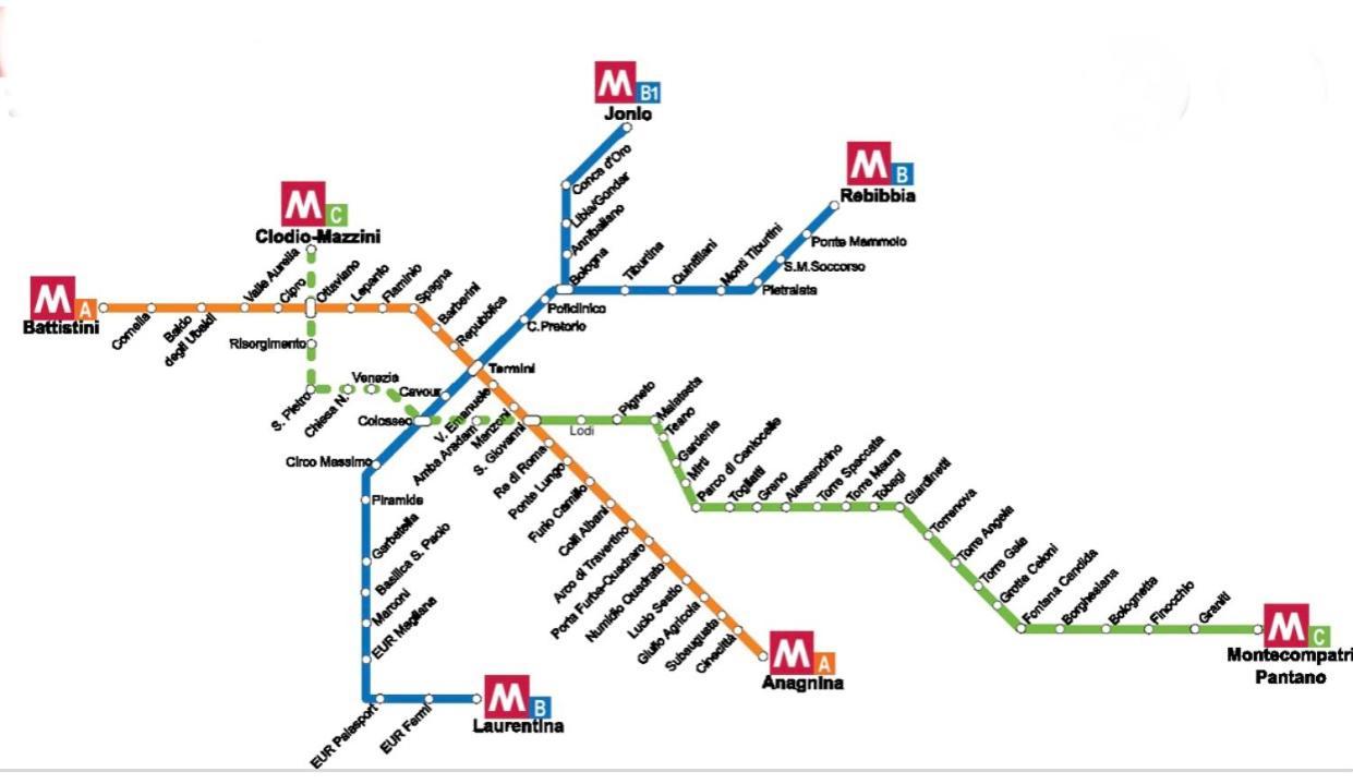 Attico Roma 아파트 외부 사진